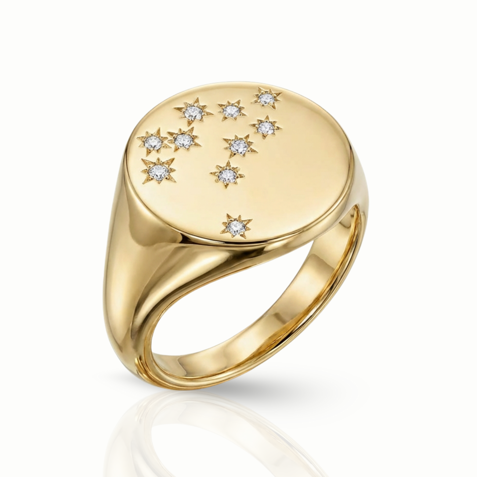 Zodiac Constellations Pinky Ring - PieceOfYou